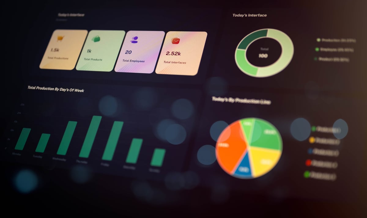 Modern business dashboard with analytics and data visualization