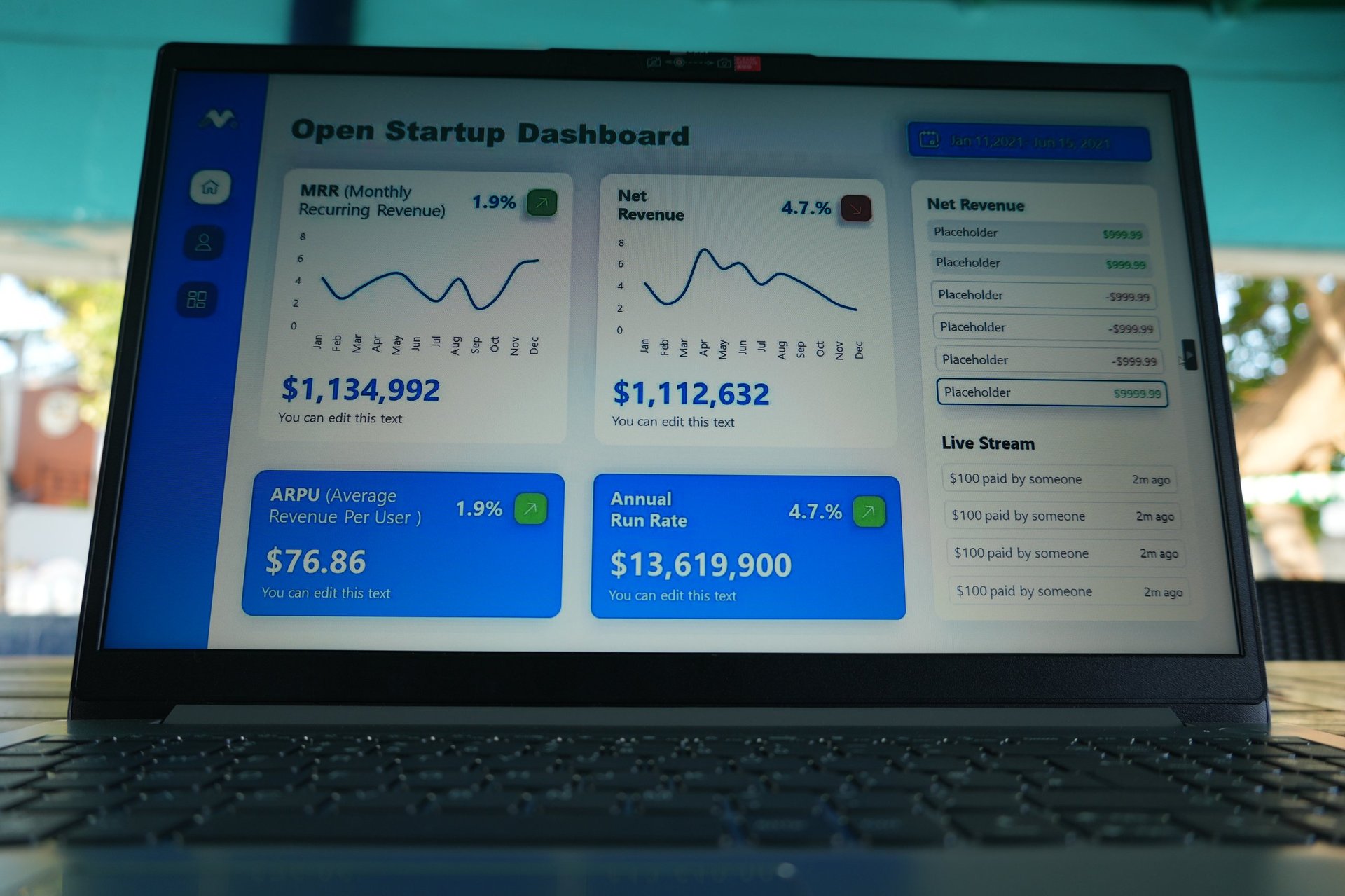 Startup dashboard with financial metrics